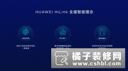 HUAWEI HiLink全屋智能解决方案发布，华为站稳智能家居C位