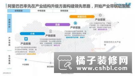 天猫精灵销量连续两年中国第一、全球第三