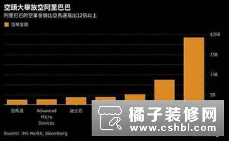 2019半年财报公布 小米为何能收入957.1亿？