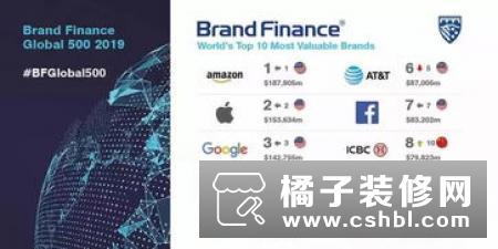 中国企业专利500强榜单首度发布：华为第一