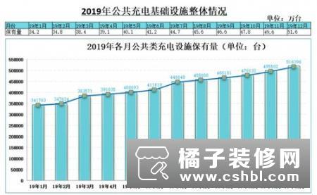 康佳集团发布2018年度报告：营收461.27亿元，同比增加47.71%